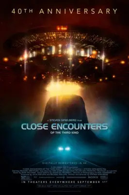 Close Encounters of the Third Kind (1977) Protected Face mask - idPoster.com