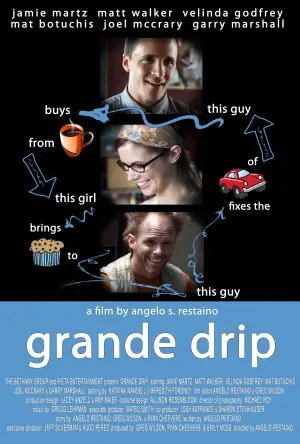 Grande Drip (2009) Wall Poster picture 401215