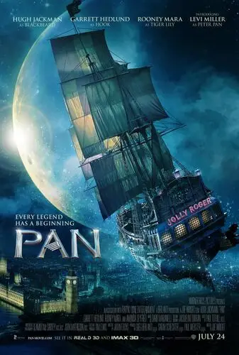 Pan (2015) Computer MousePad picture 464540