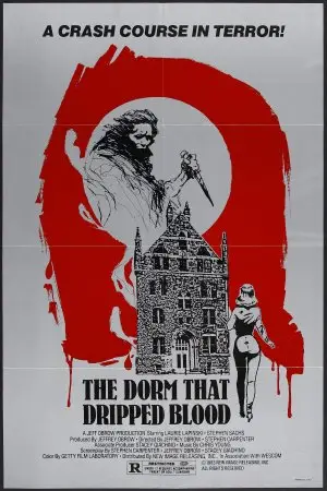 The Dorm That Dripped Blood (1982) Protected Face mask - idPoster.com
