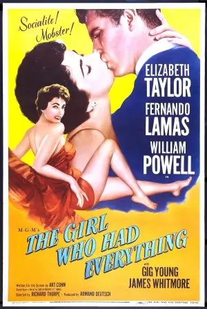 The Girl Who Had Everything (1953) Computer MousePad picture 407685