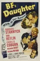 B.F.'s Daughter (1948) posters and prints