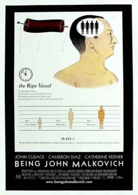 Being John Malkovich (1999) Men's Colored T-Shirt - idPoster.com