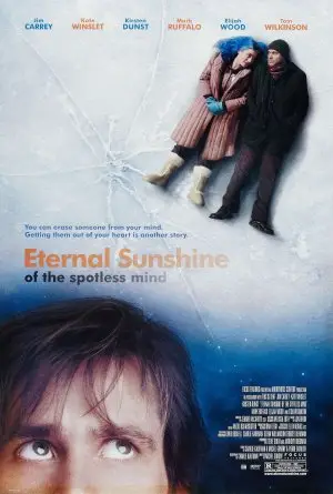 Eternal Sunshine Of The Spotless Mind (2004) Wall Poster picture 423088