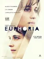 Euphoria (2018) posters and prints