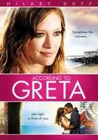 Greta (2009) posters and prints