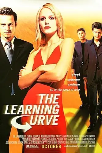 Learning Curve (2001) Tote Bag - idPoster.com