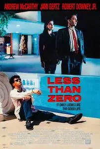Less Than Zero (1987) posters and prints