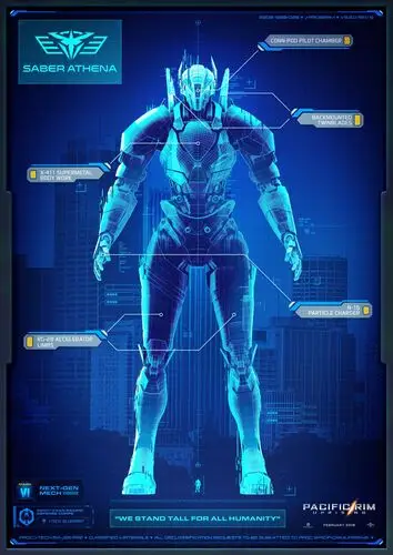 Pacific Rim: Uprising (2018) Jigsaw Puzzle picture 742740