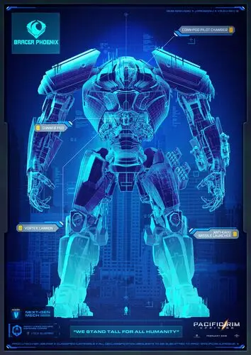 Pacific Rim: Uprising (2018) Wall Poster picture 742742
