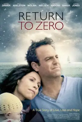 Return to Zero (2013) Wall Poster picture 724316