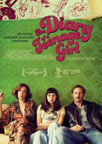 The Diary of a Teenage Girl (2015) Computer MousePad picture 465073