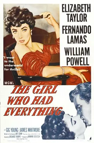 The Girl Who Had Everything (1953) Protected Face mask - idPoster.com
