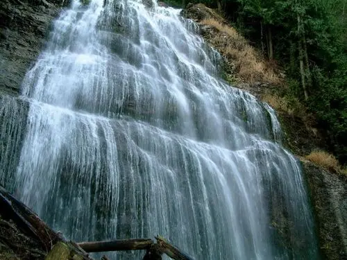 Waterfalls Wall Poster picture 105446